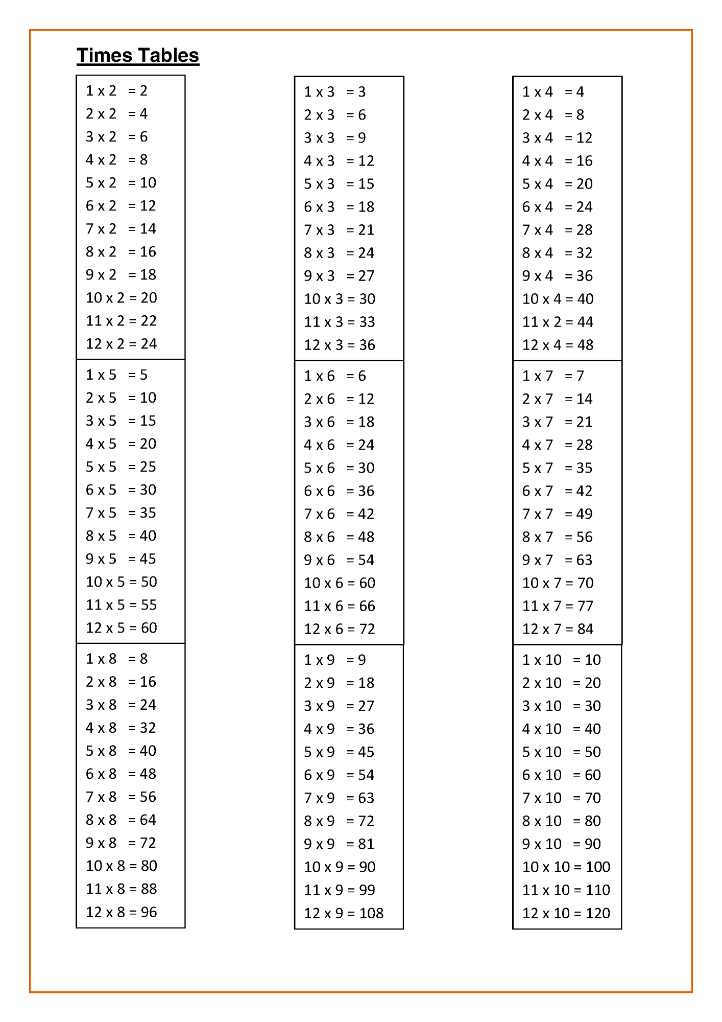 Printable Times Table Sheets