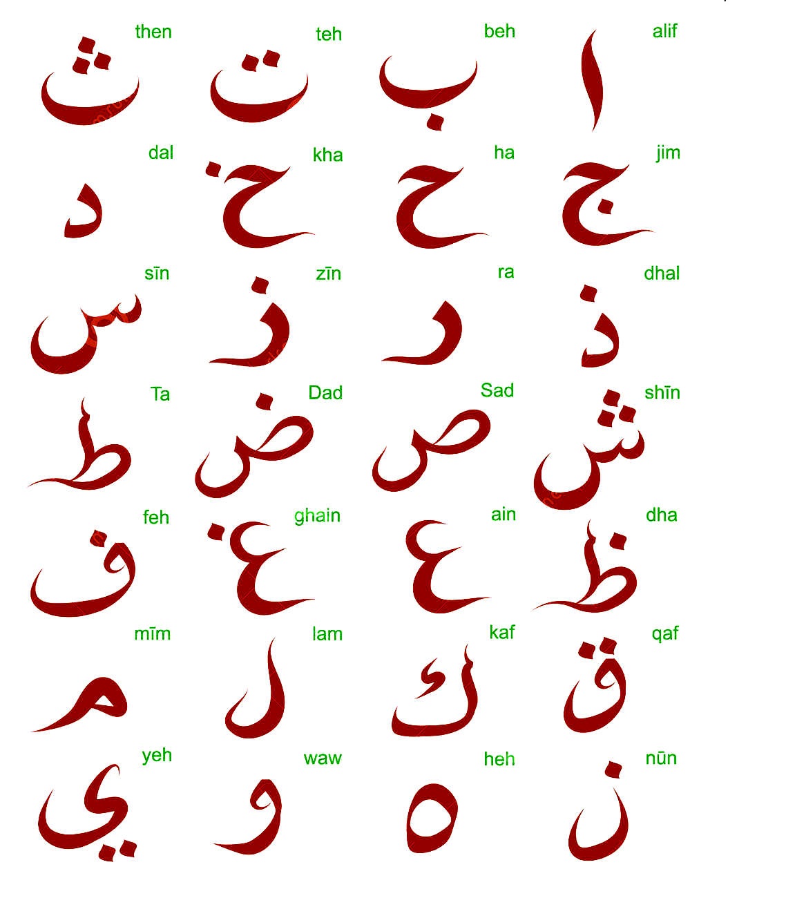 Arabic Alphabet Sheets to Learn | Activity Shelter