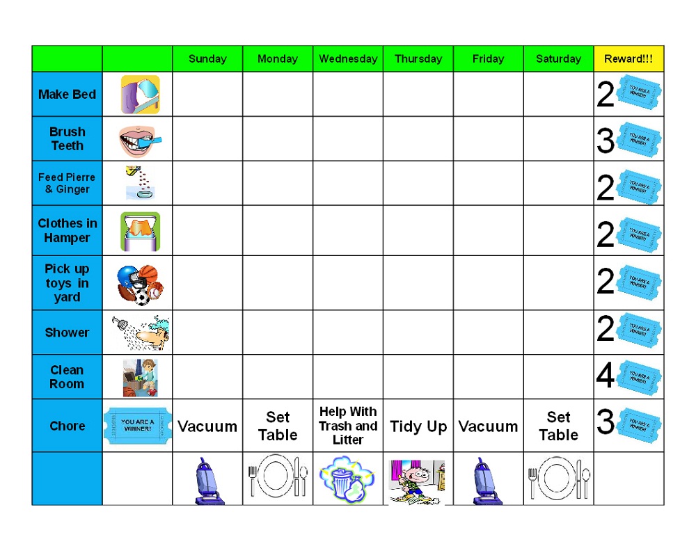 behaviour charts kids