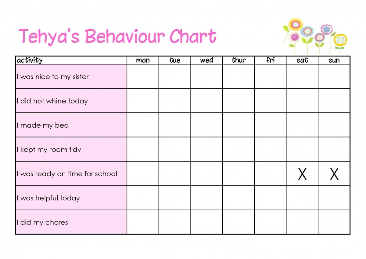 behaviour charts simple