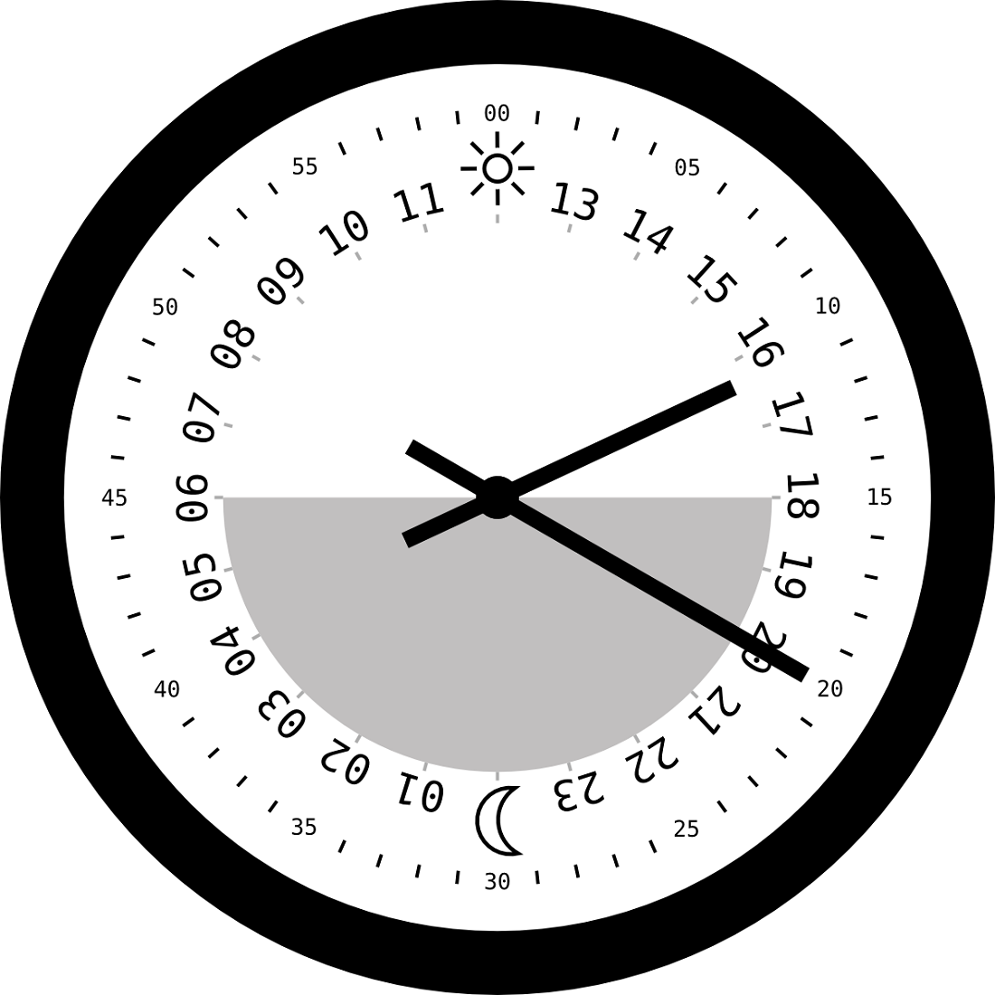 clock face printable simple