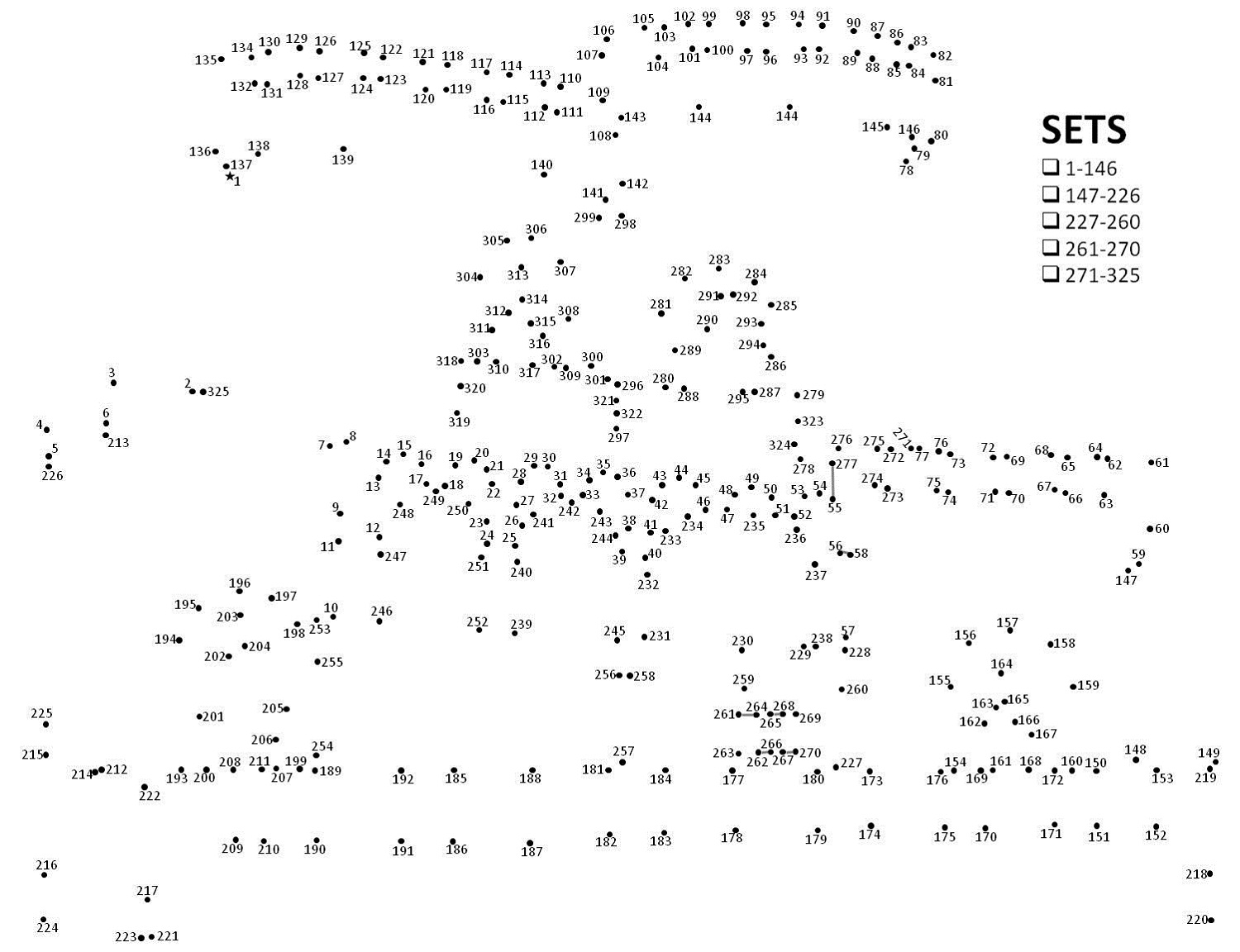 dot to dot printables 2016