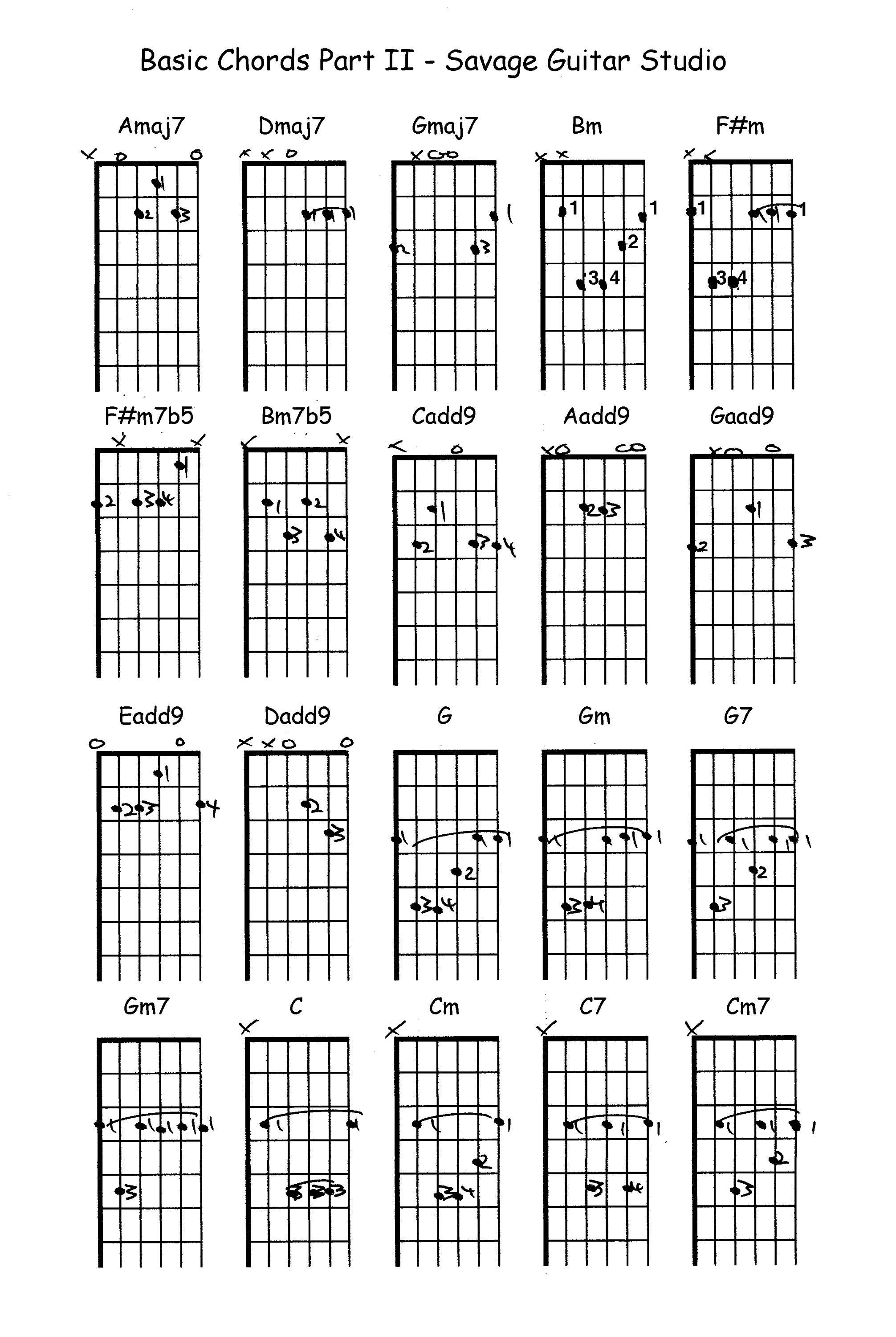 guitar chords chart savage