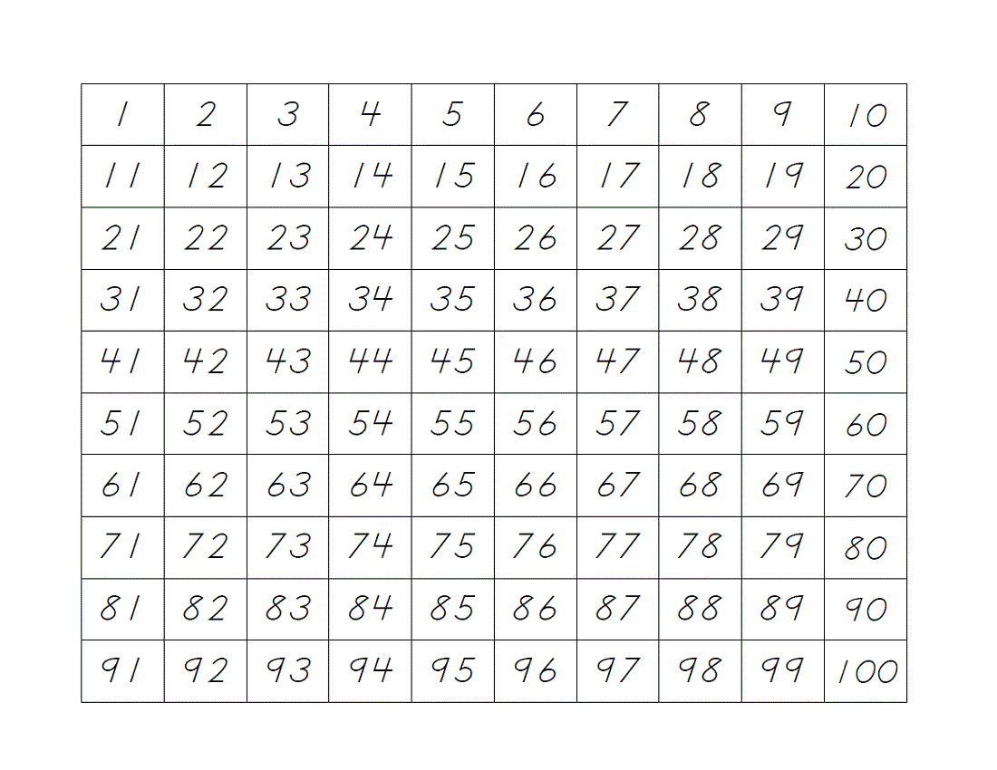 Printable Number Sheet 1 100