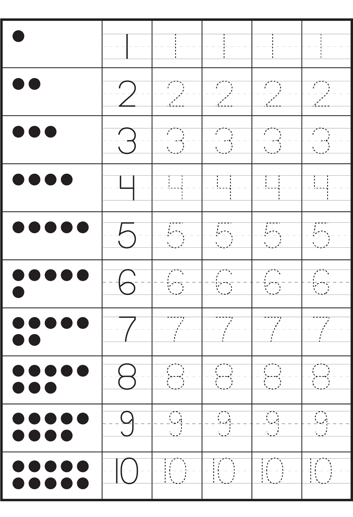 Number Worksheets for Children | Activity Shelter