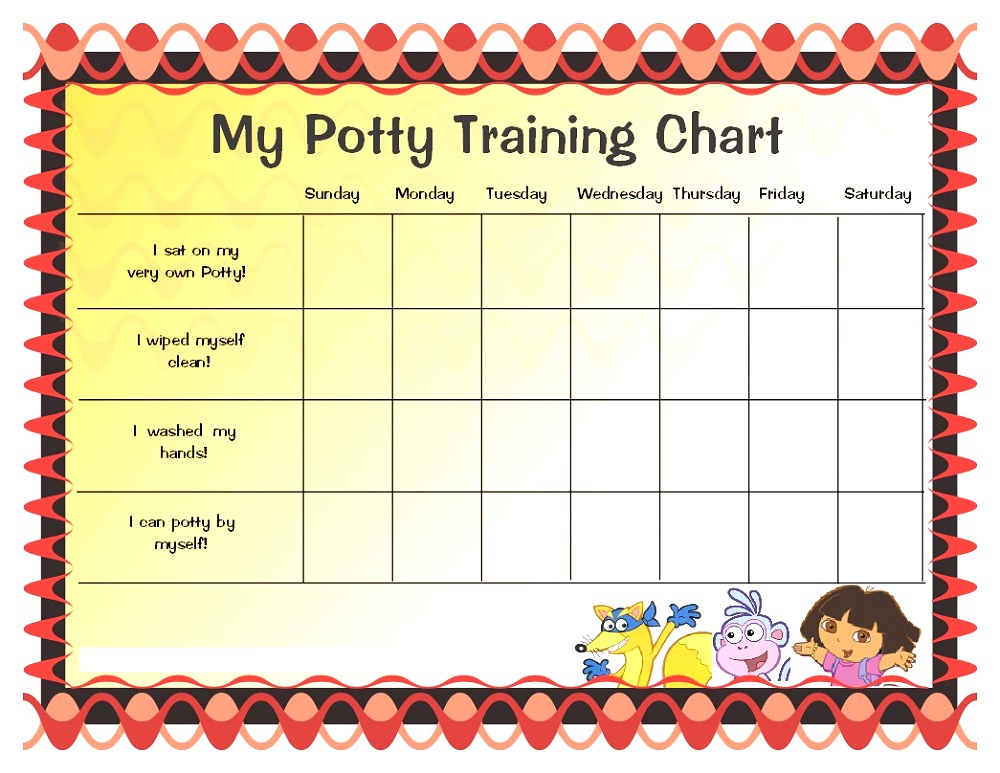 Free Potty Training Charts For Toddlers