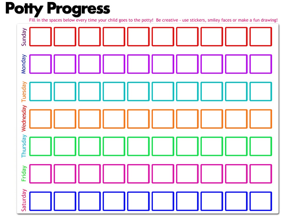 Potty Sticker Chart Ideas