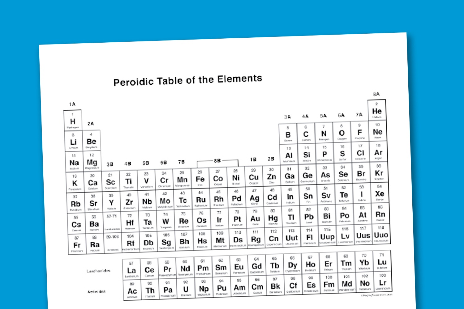 Periodic Table Activity Worksheet