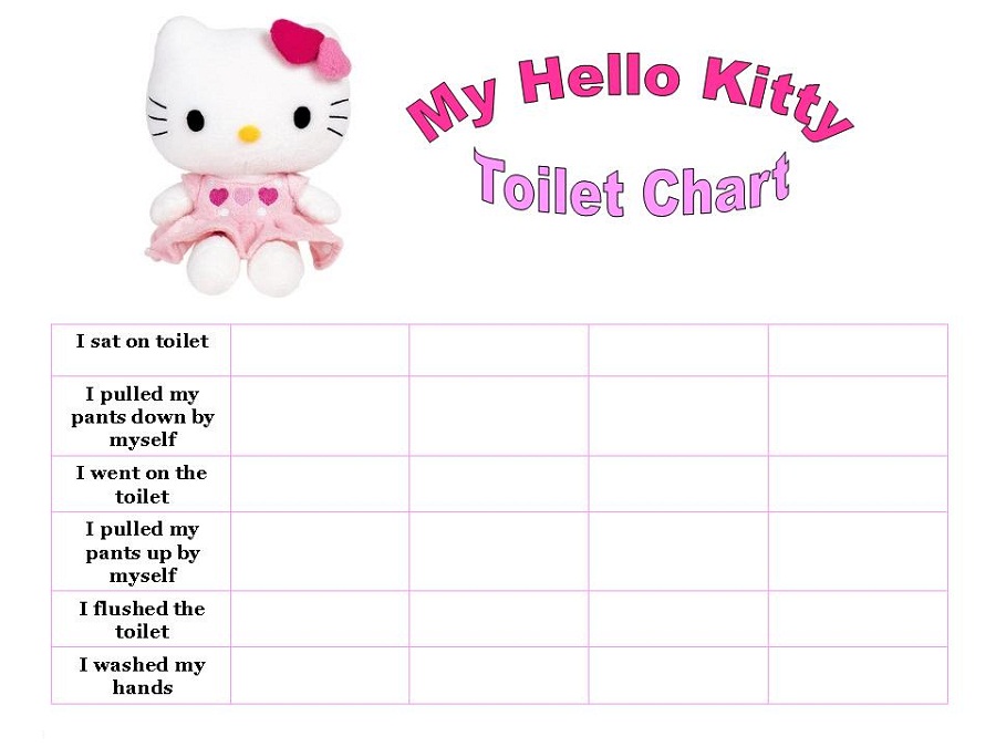 printable potty chart hello kitty
