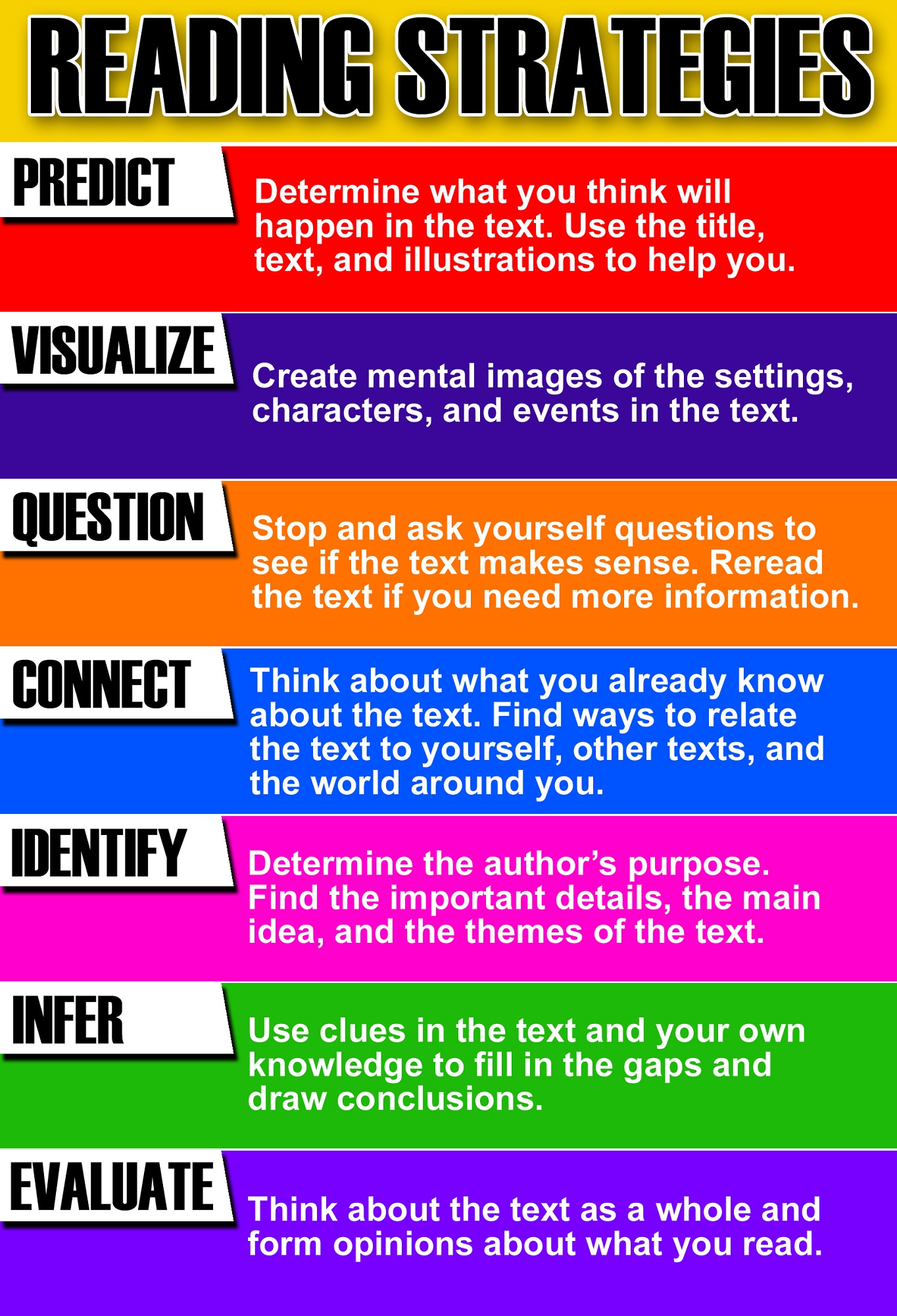 reading strategies for teacher