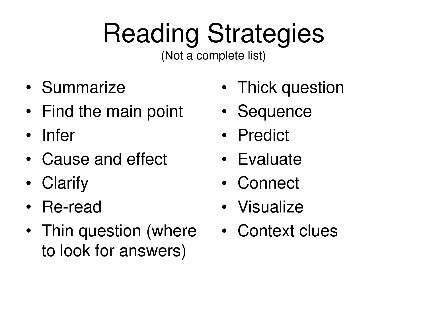 reading strategies printable
