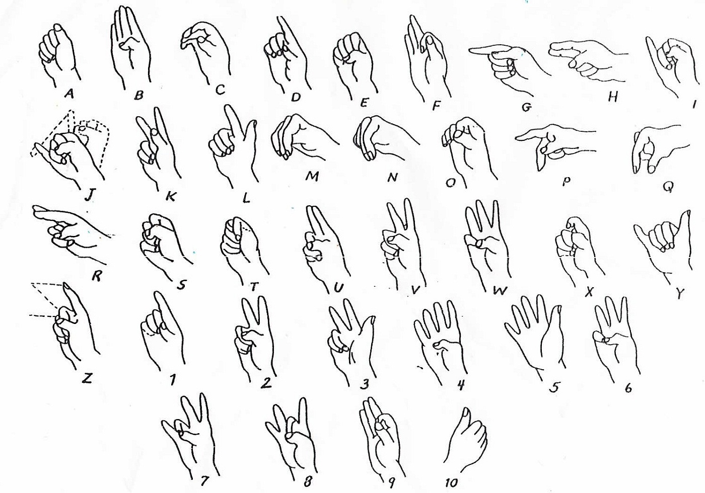sign Language images 2016