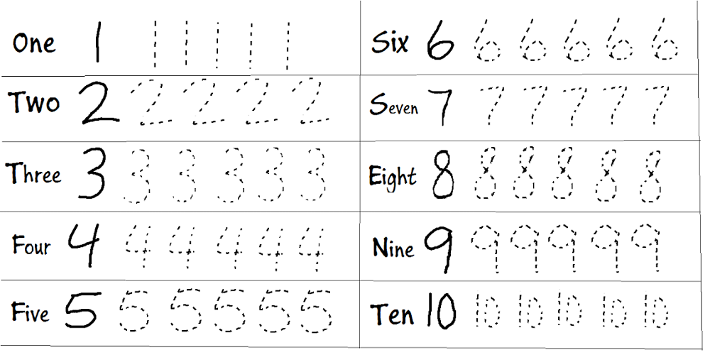 Tracing Numbers 110 Worksheets Activity Shelter