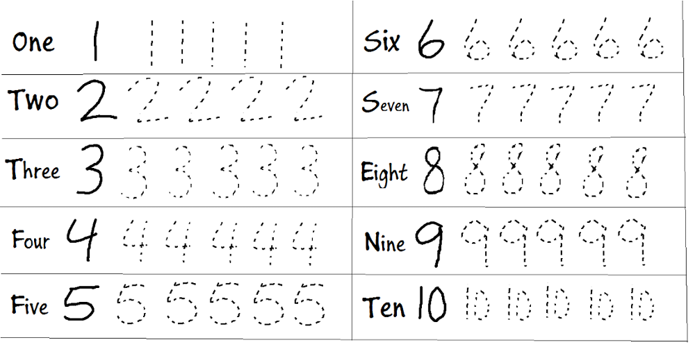 tracing-numbers-1-10-worksheets-activity-shelter