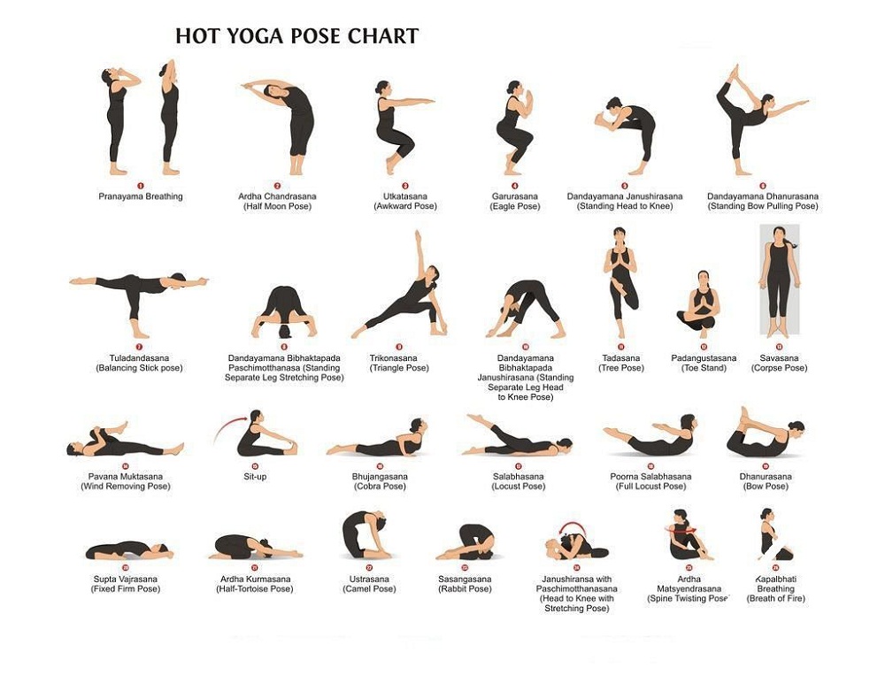 Asanas Yoga Printable | Activity Shelter