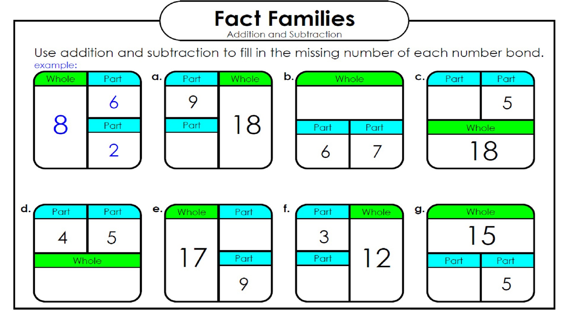 family facts math best
