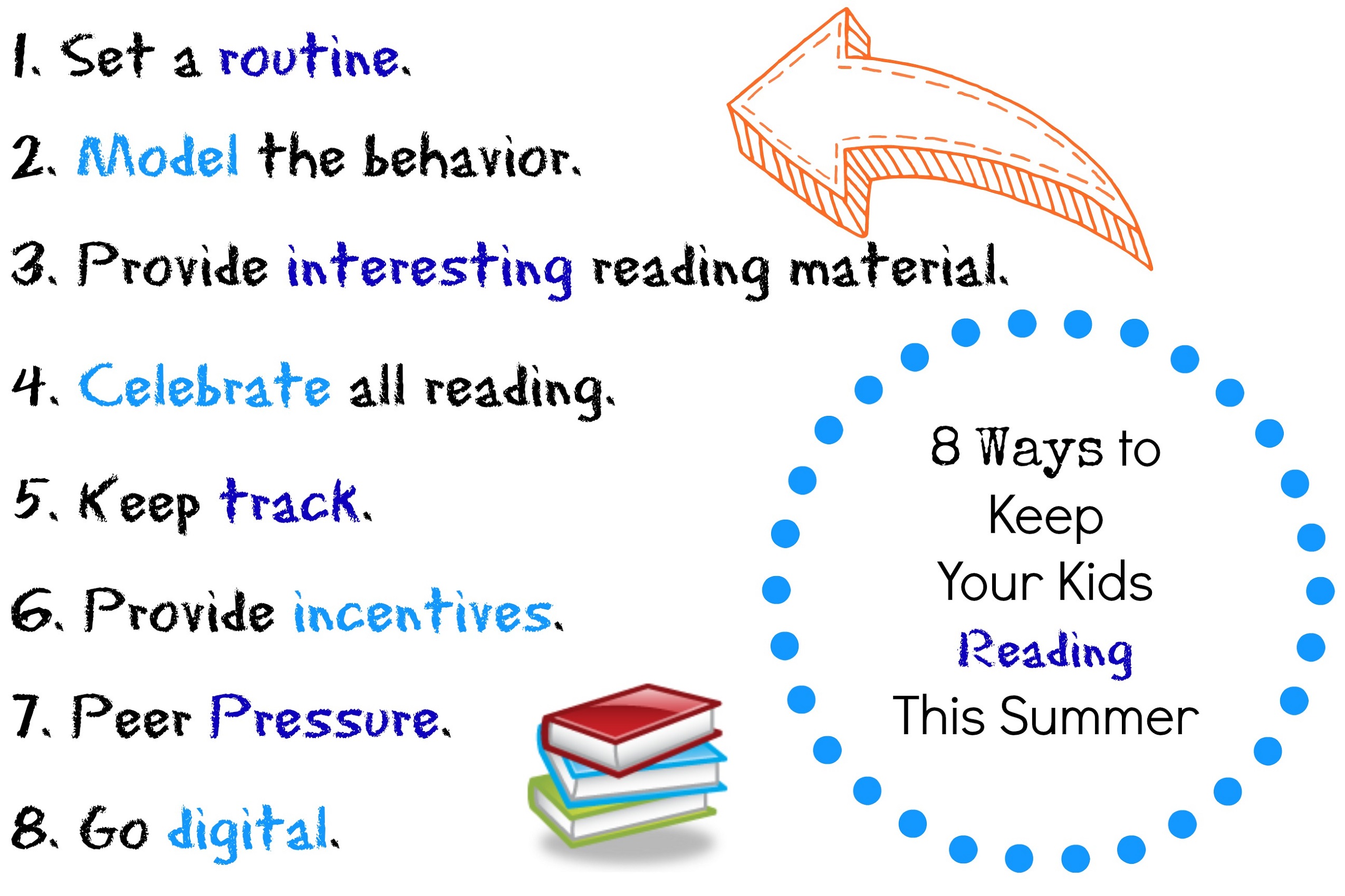 reading strategies for kids with mom