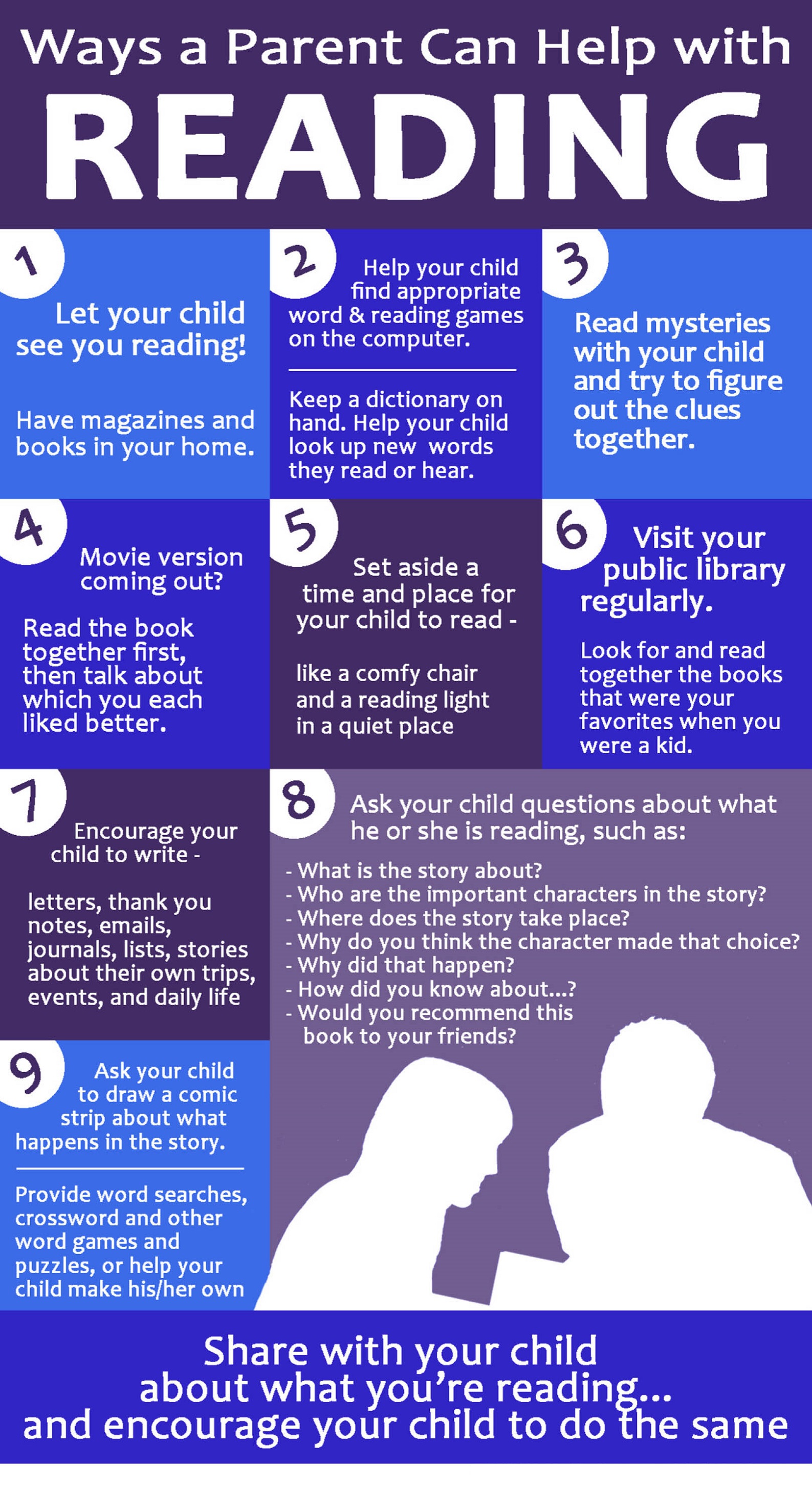 reading strategies for kids with parents