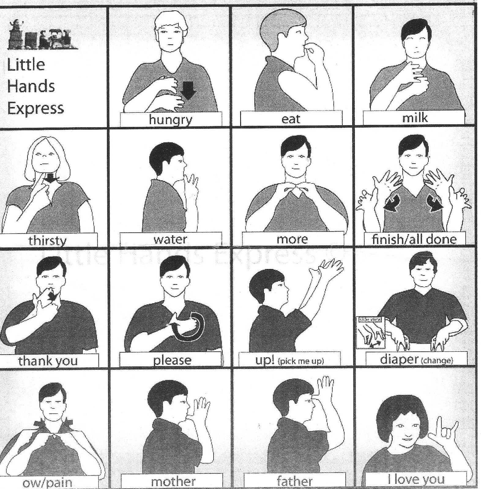 sign language chart activities
