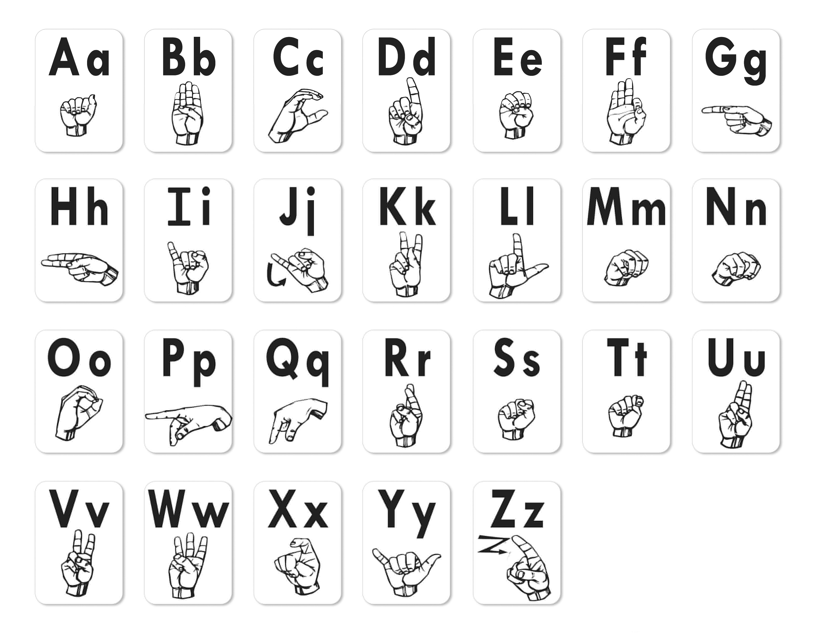 sign language chart alphabet