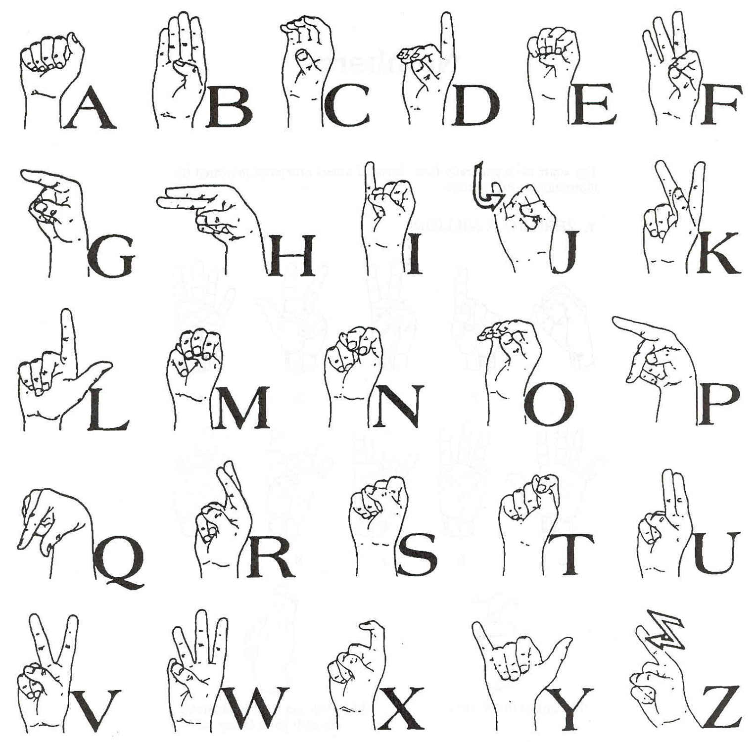 sign language chart simple