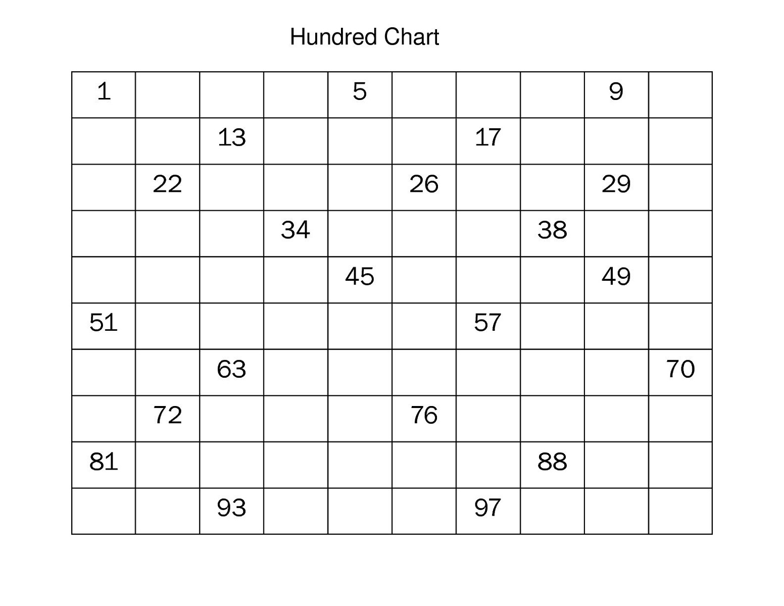 1-100 number chart worksheet