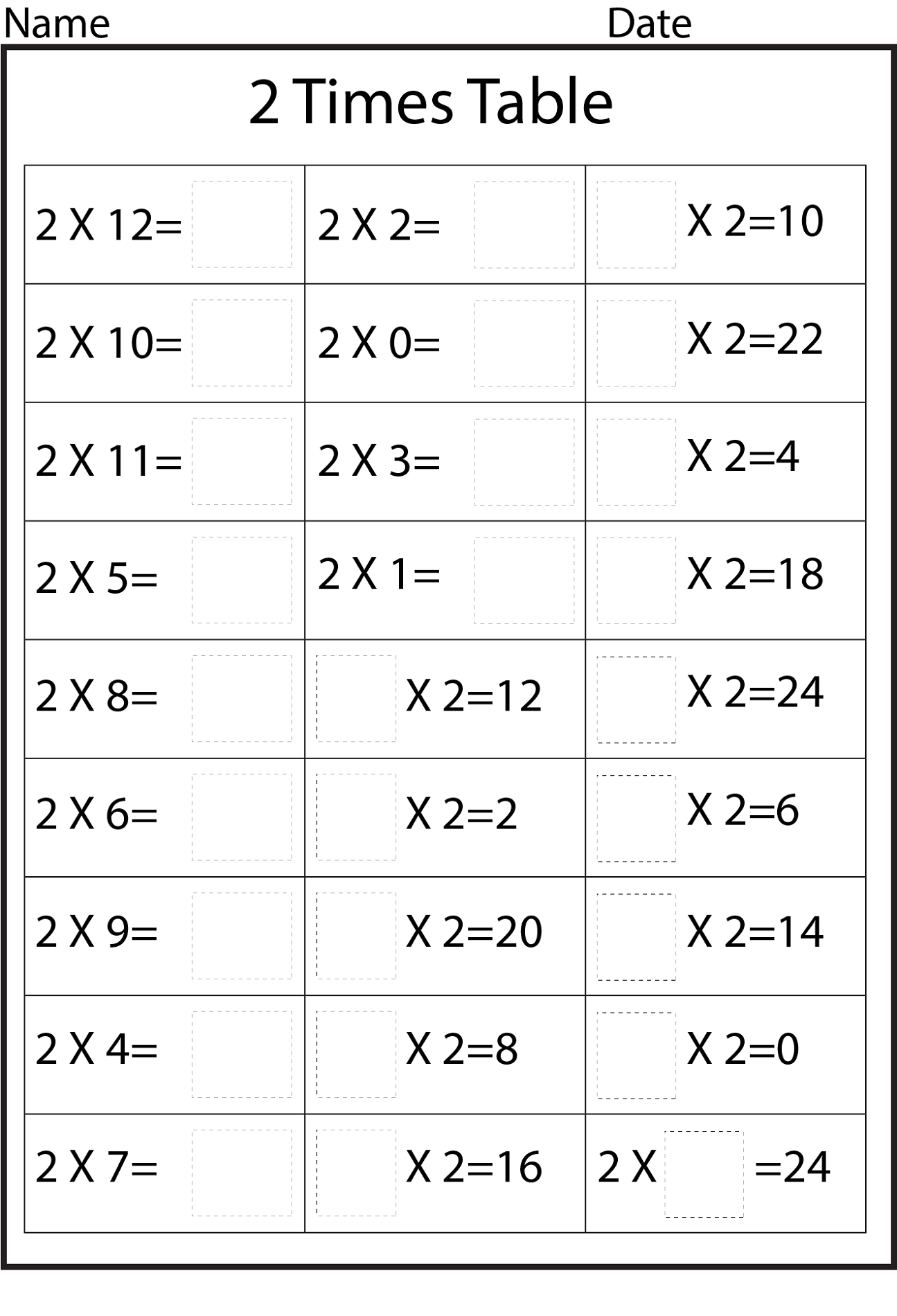 2 Times Table Worksheet For Grade 1