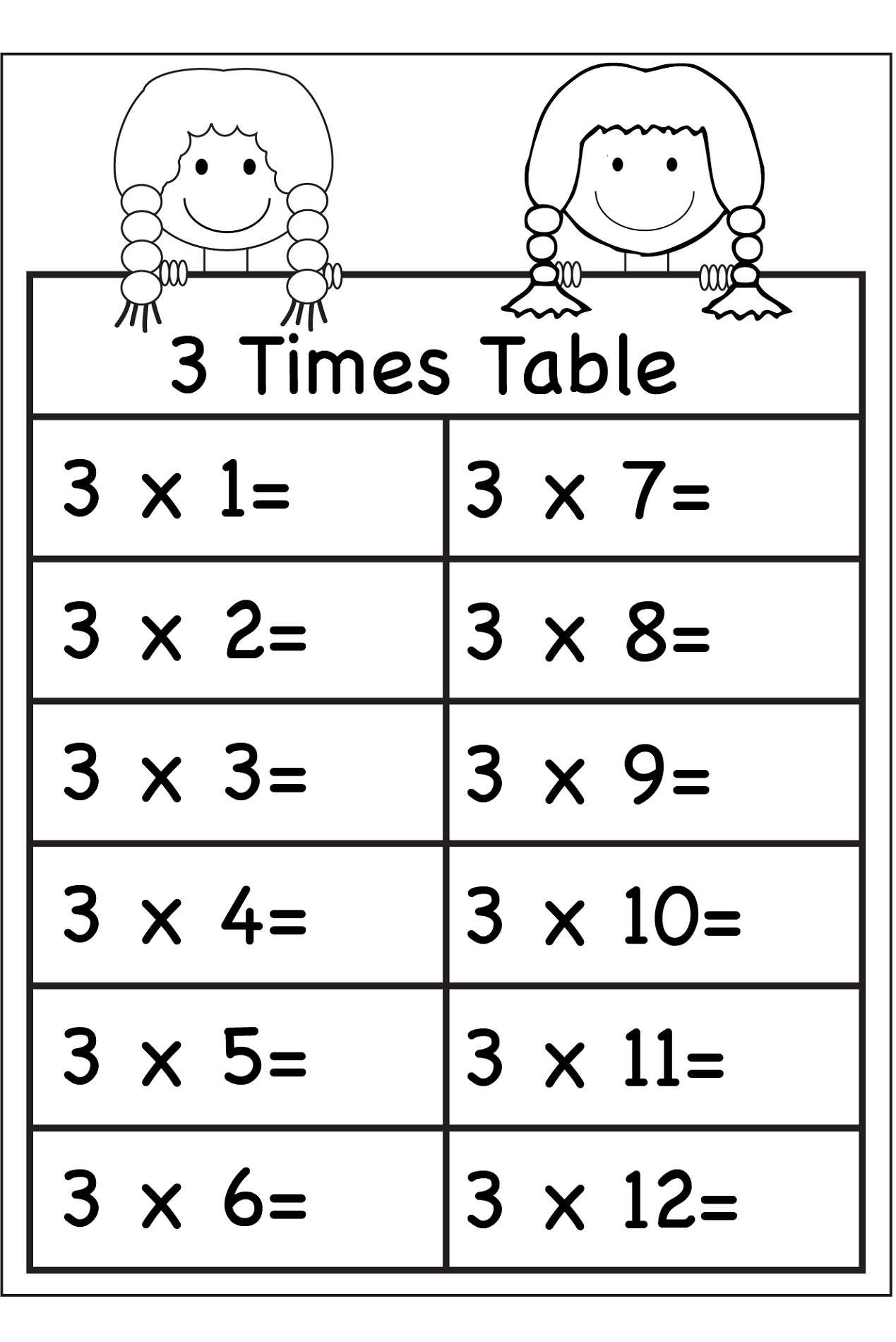 3 times tables worksheets for learning