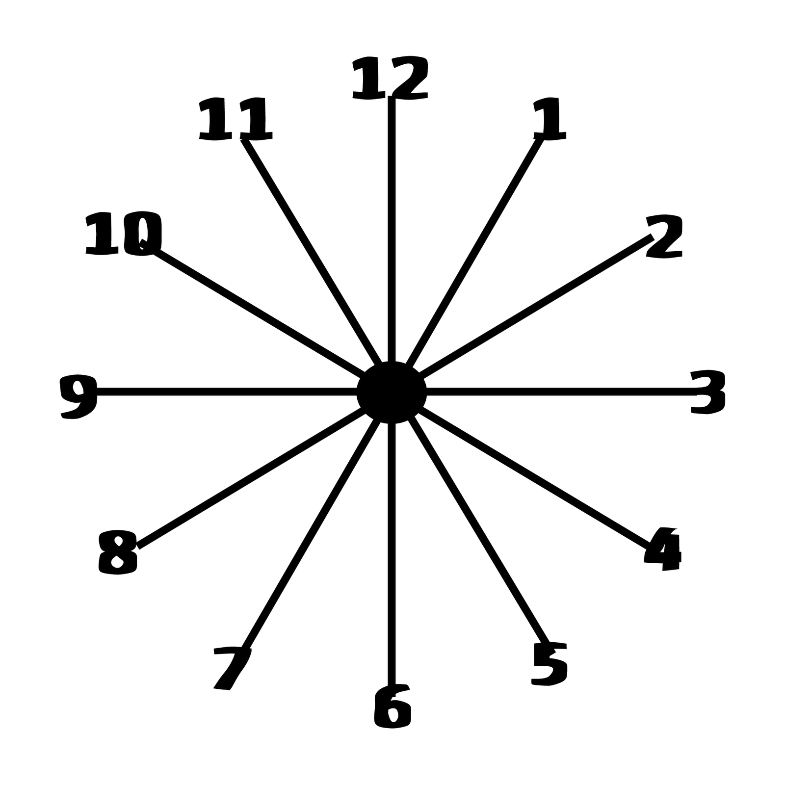 clock face templates different