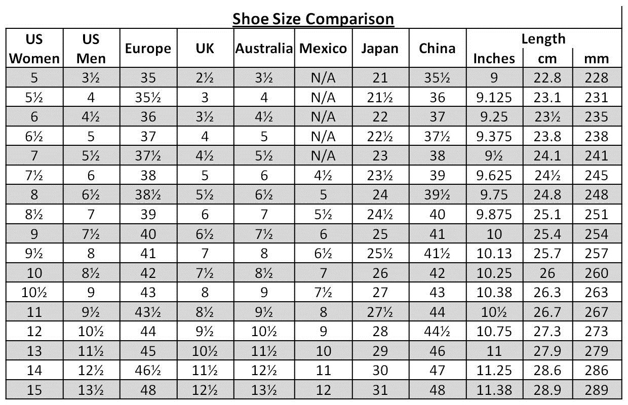 Size Chart Mens In Cm