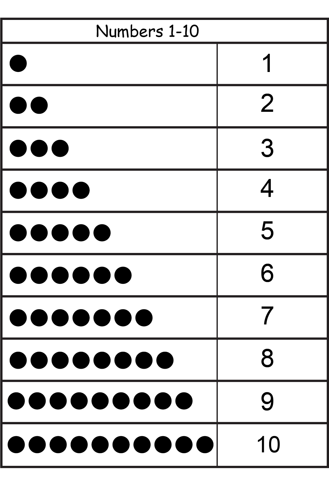 thousands-hundreds-tens-ones-place-value-worksheet-by-teach-simple