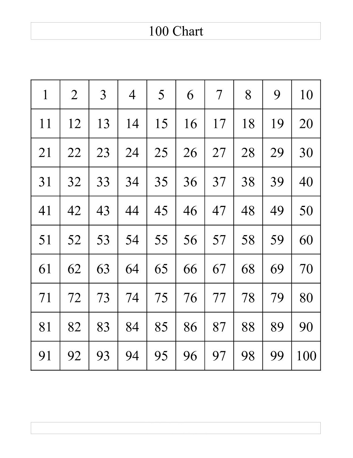 number sheets 1-100 for math