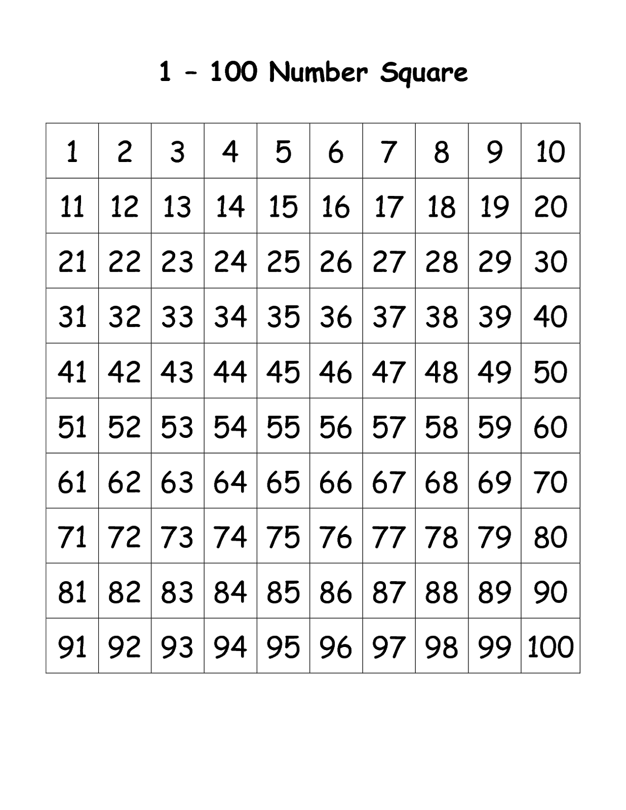 number sheets 1-100 simple