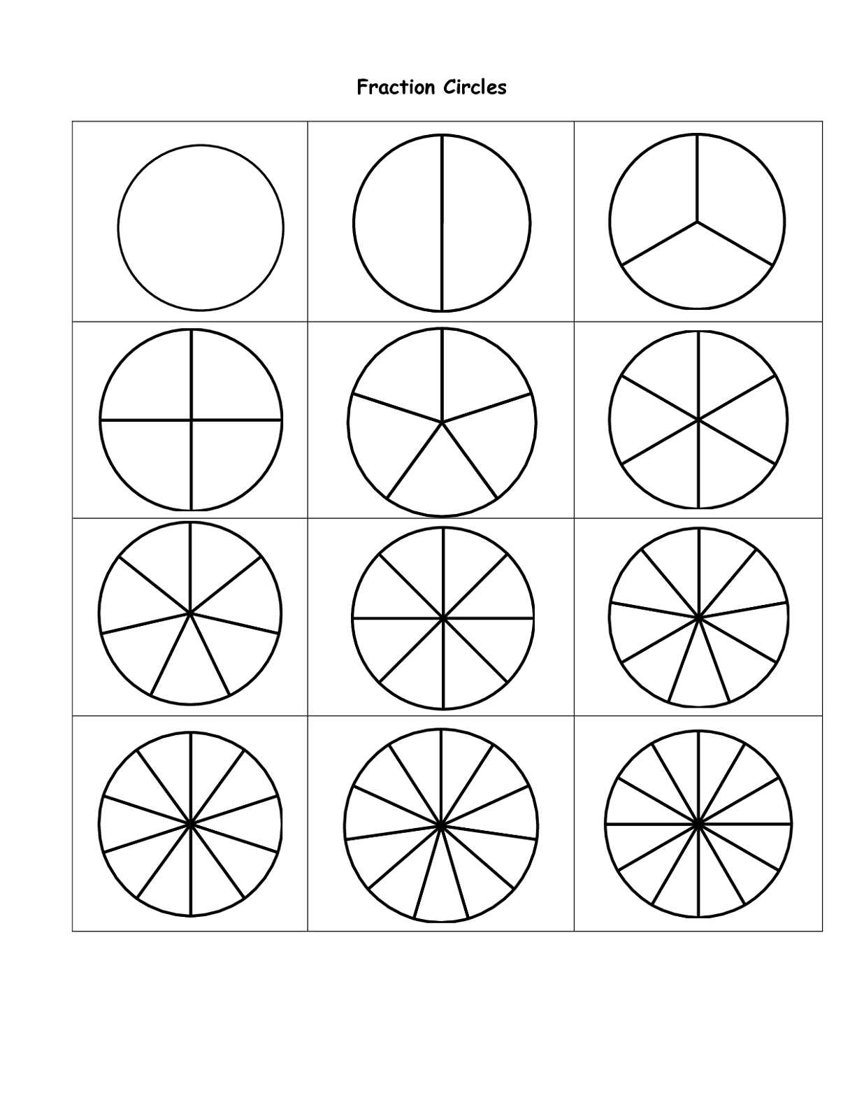 percent circle template printable