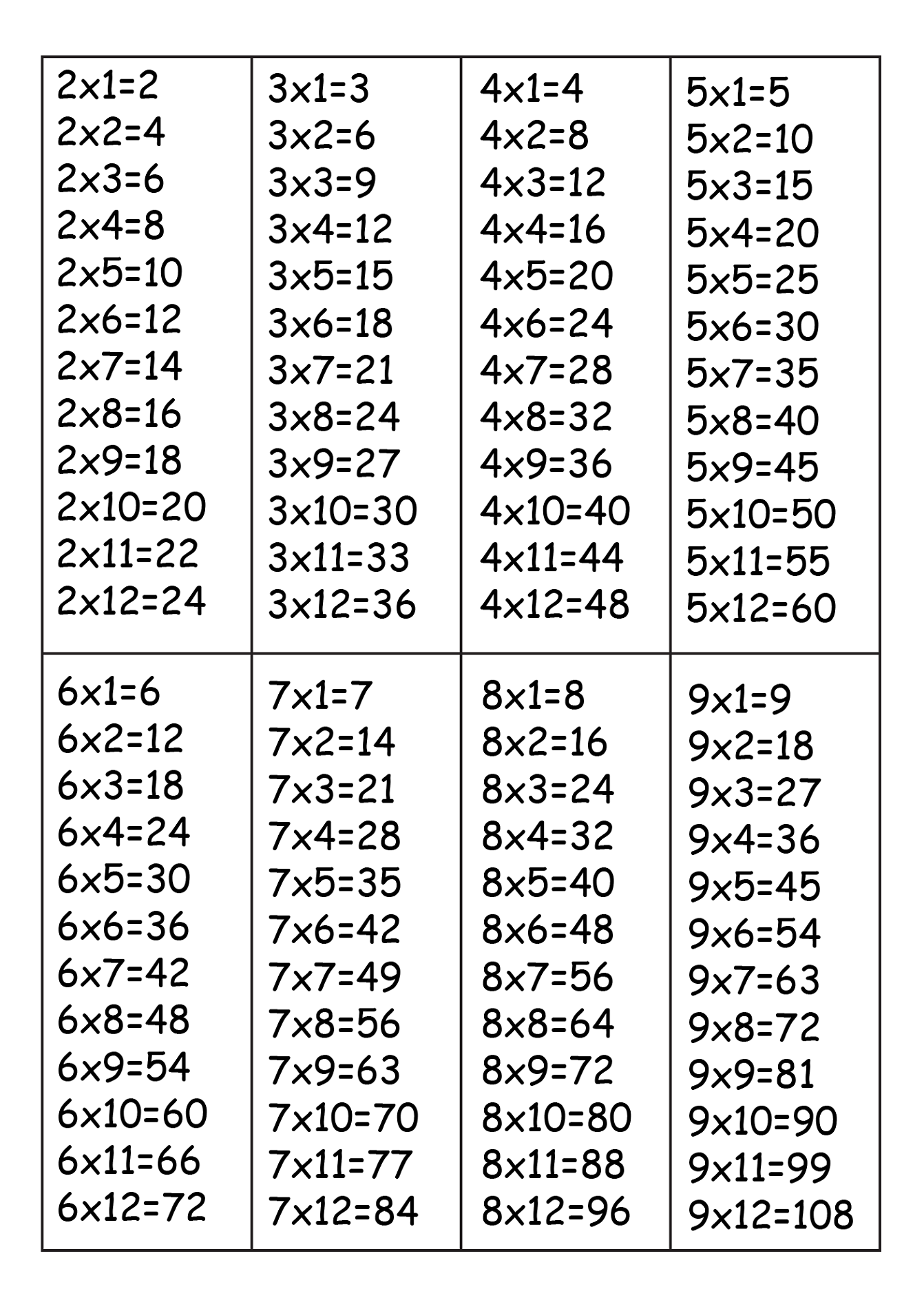 printable times table chart simple