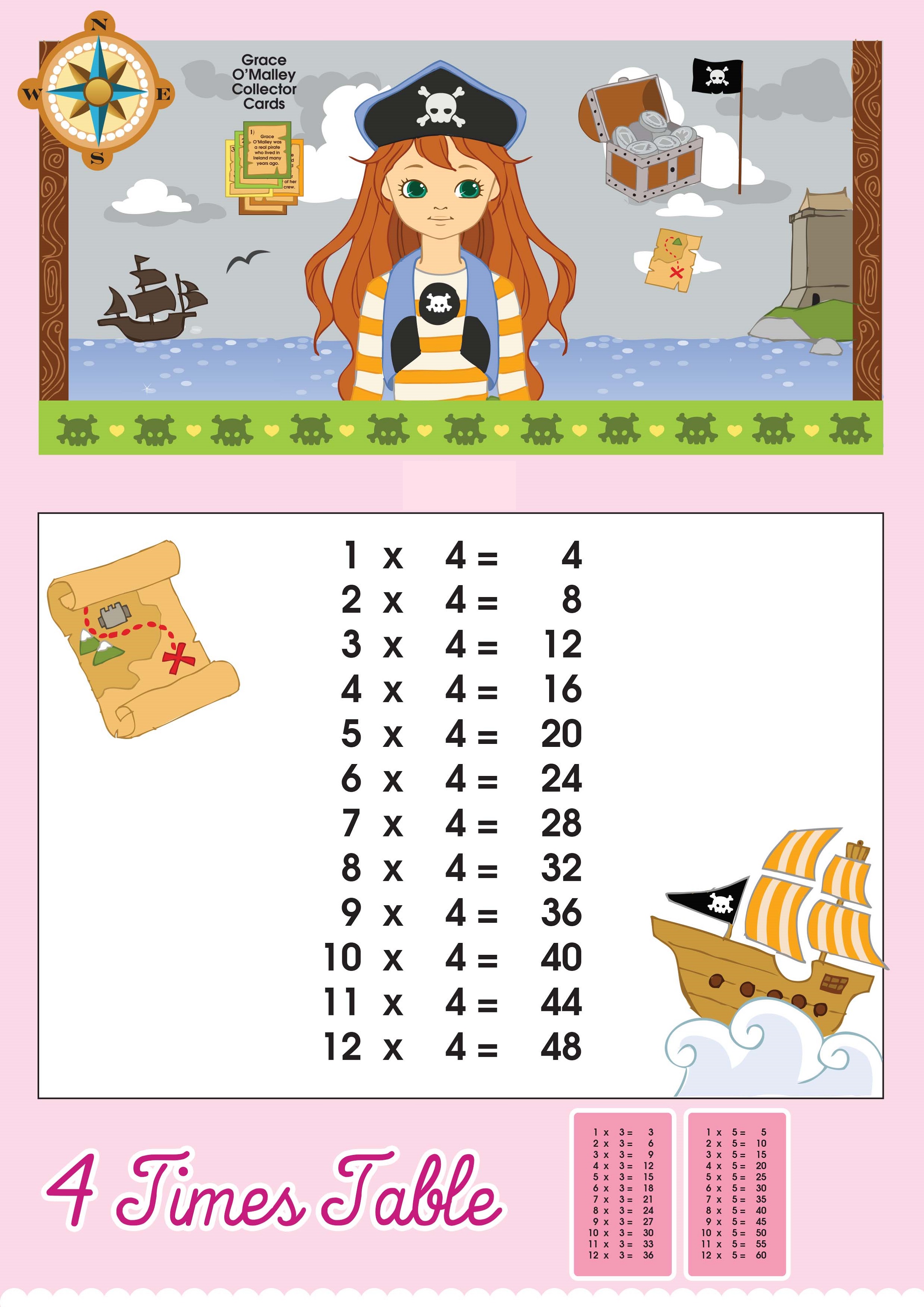 printable times table chart to learn