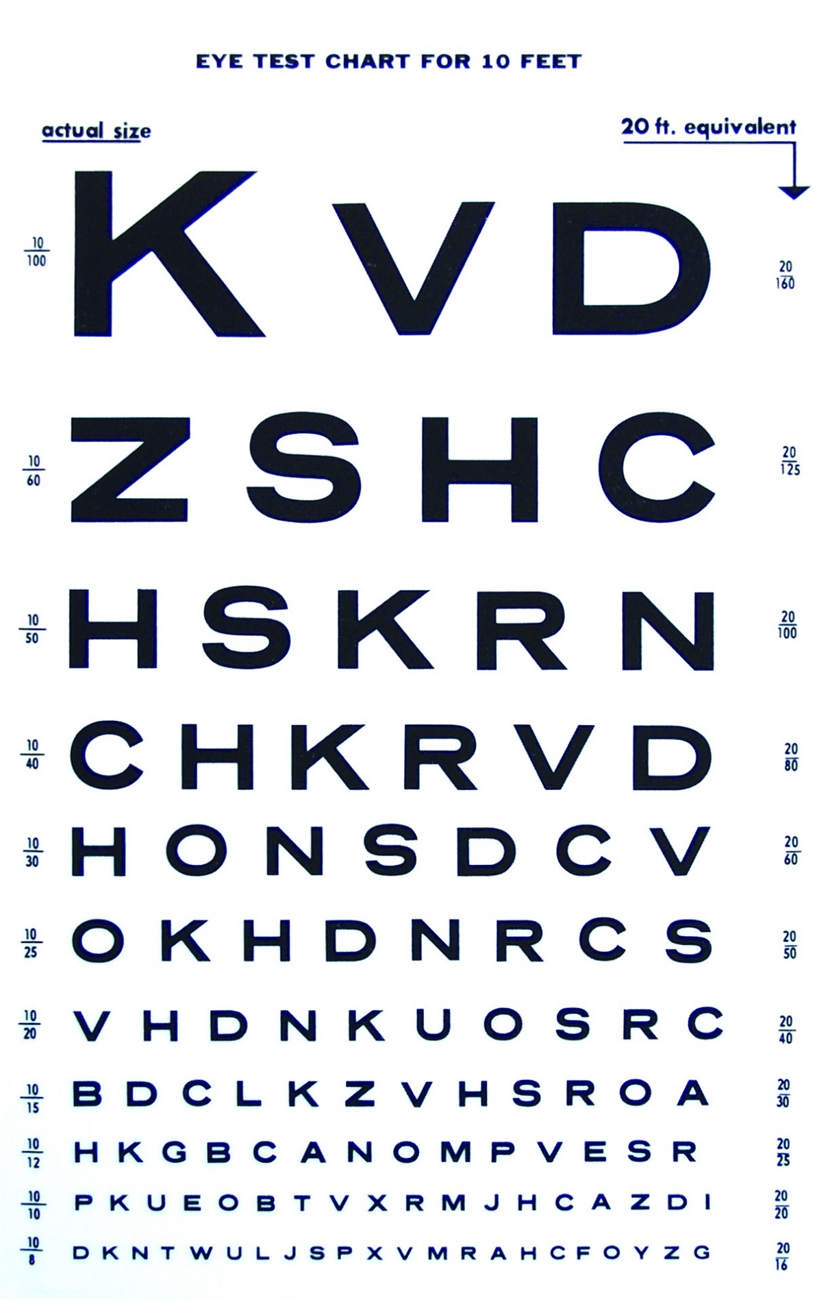 snellen chart template