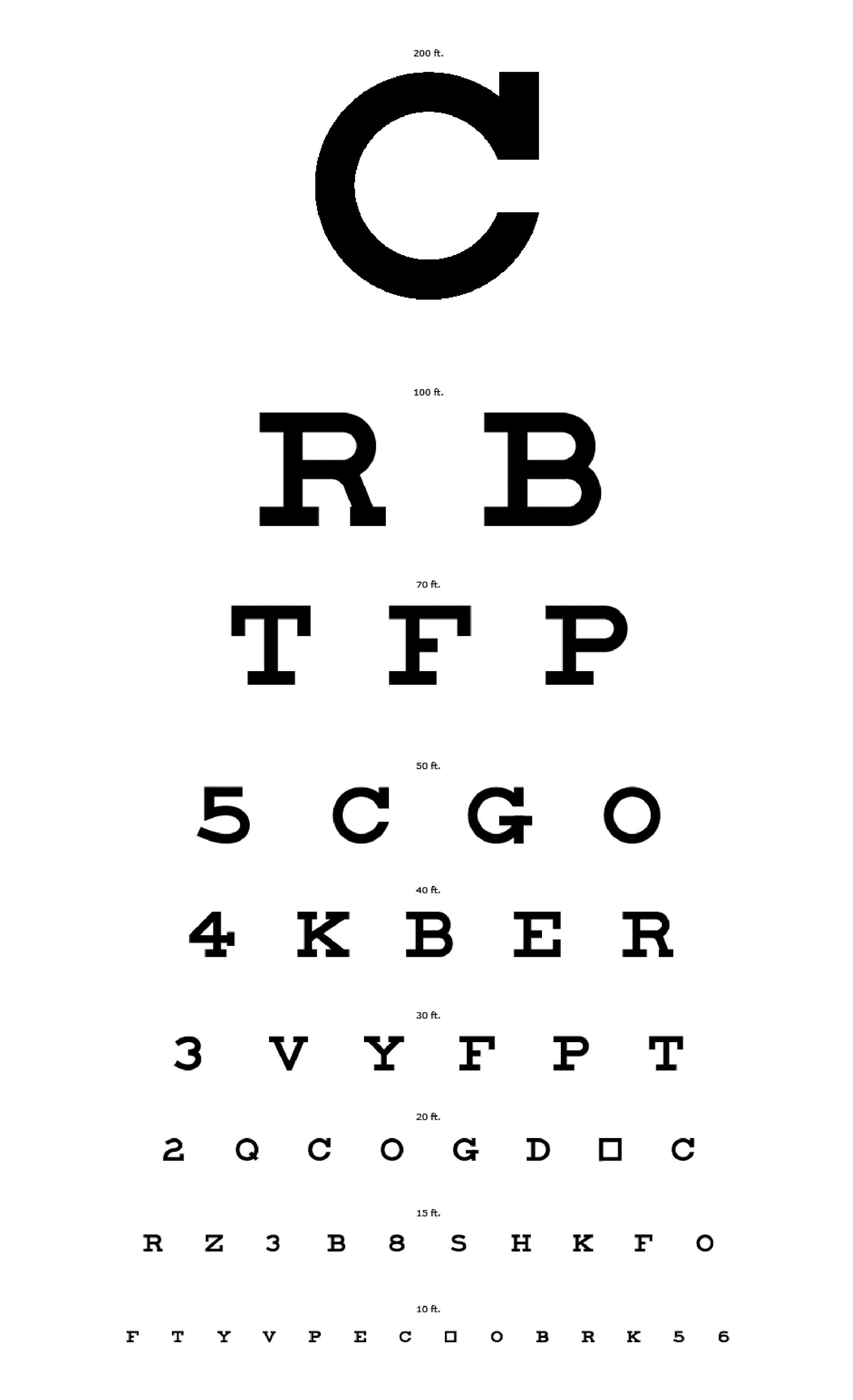 snellen chart to read