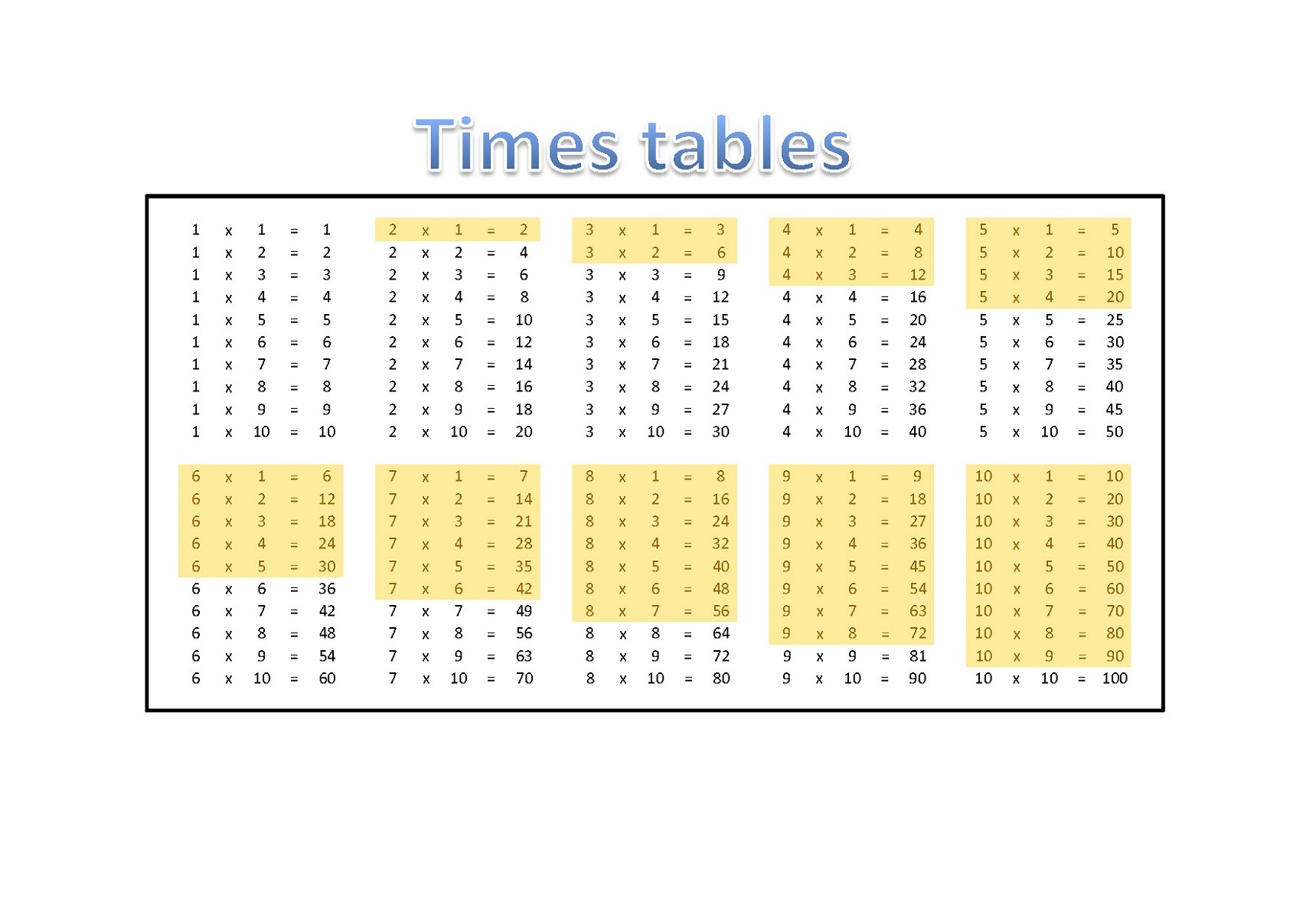 time table chart for school