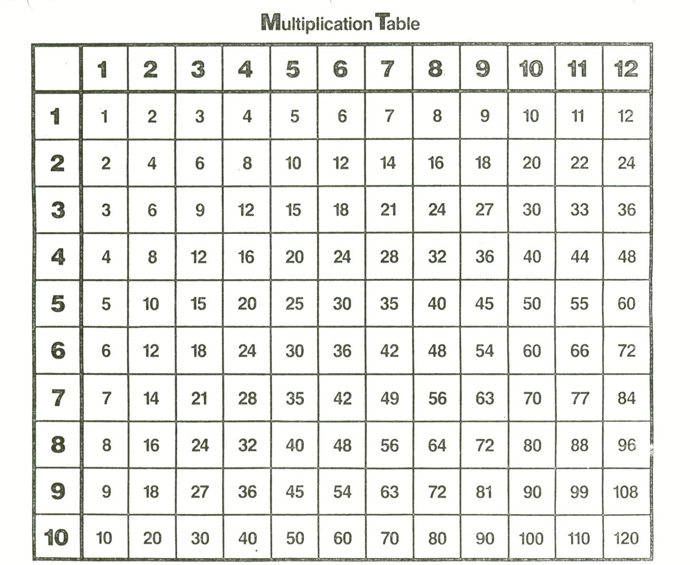 time table chart printable