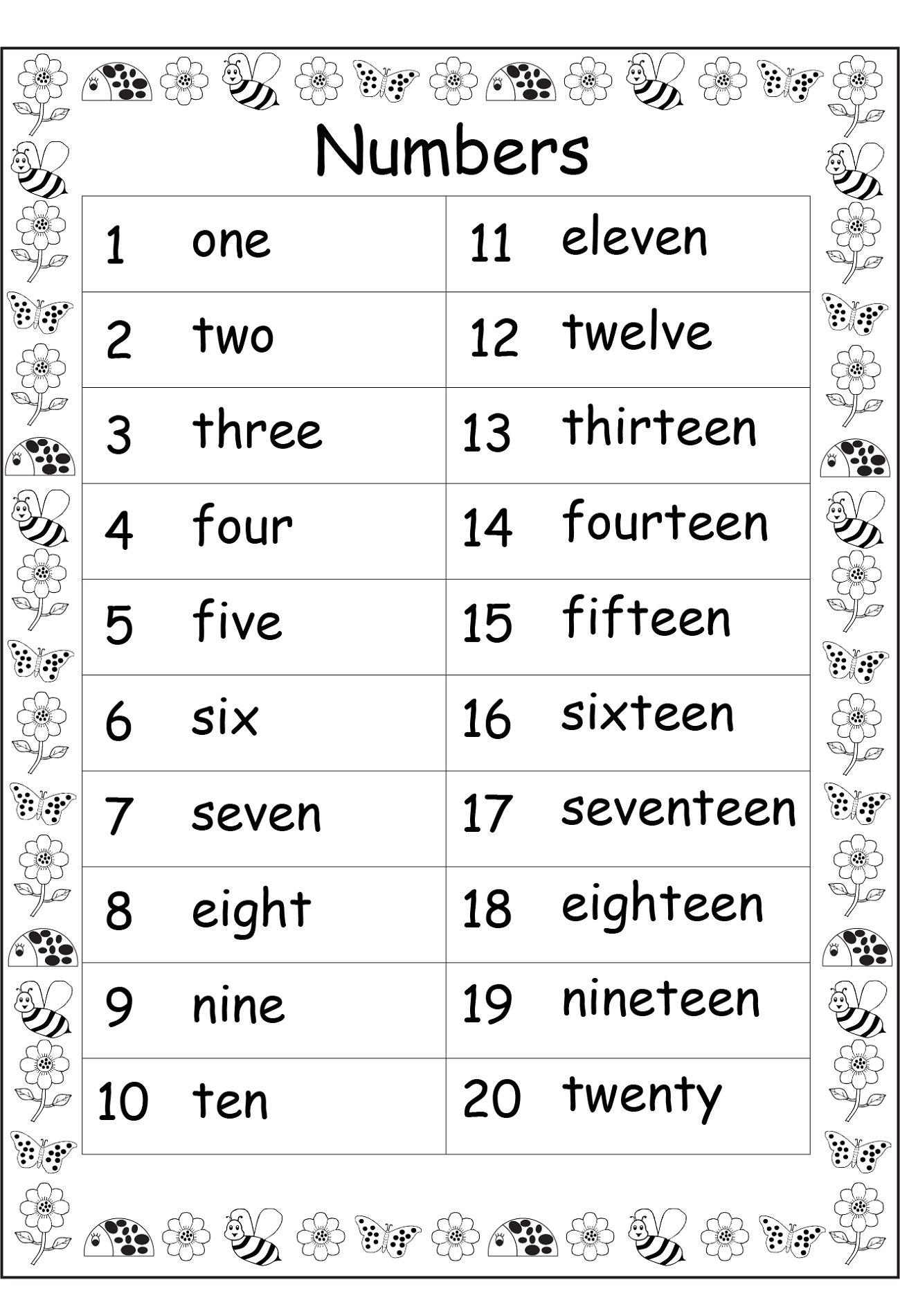 tracing-numbers-1-20-printables