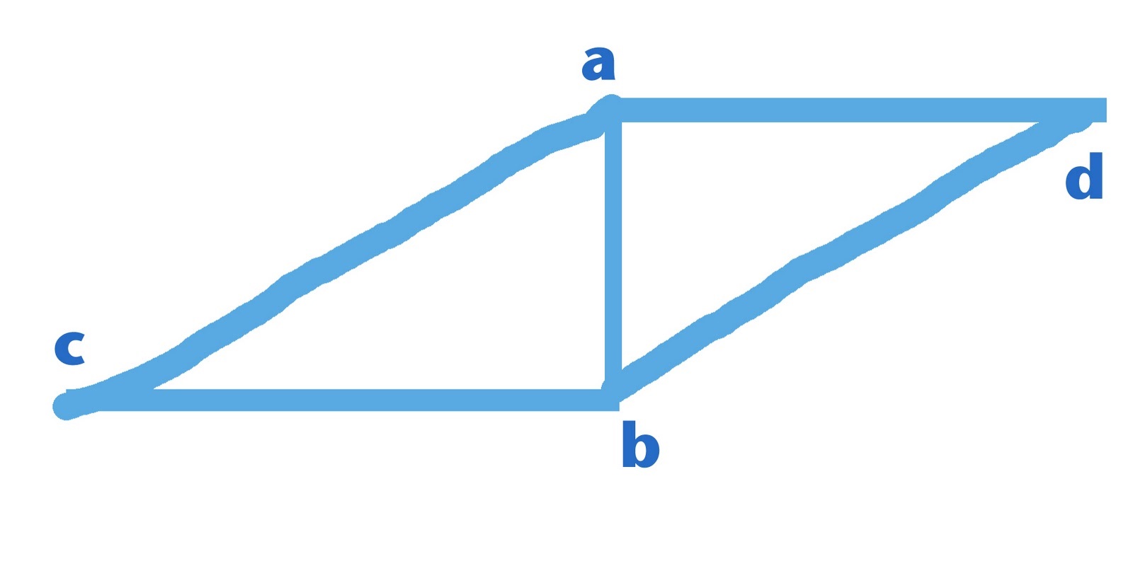 pictures of rhombus shapes blue color