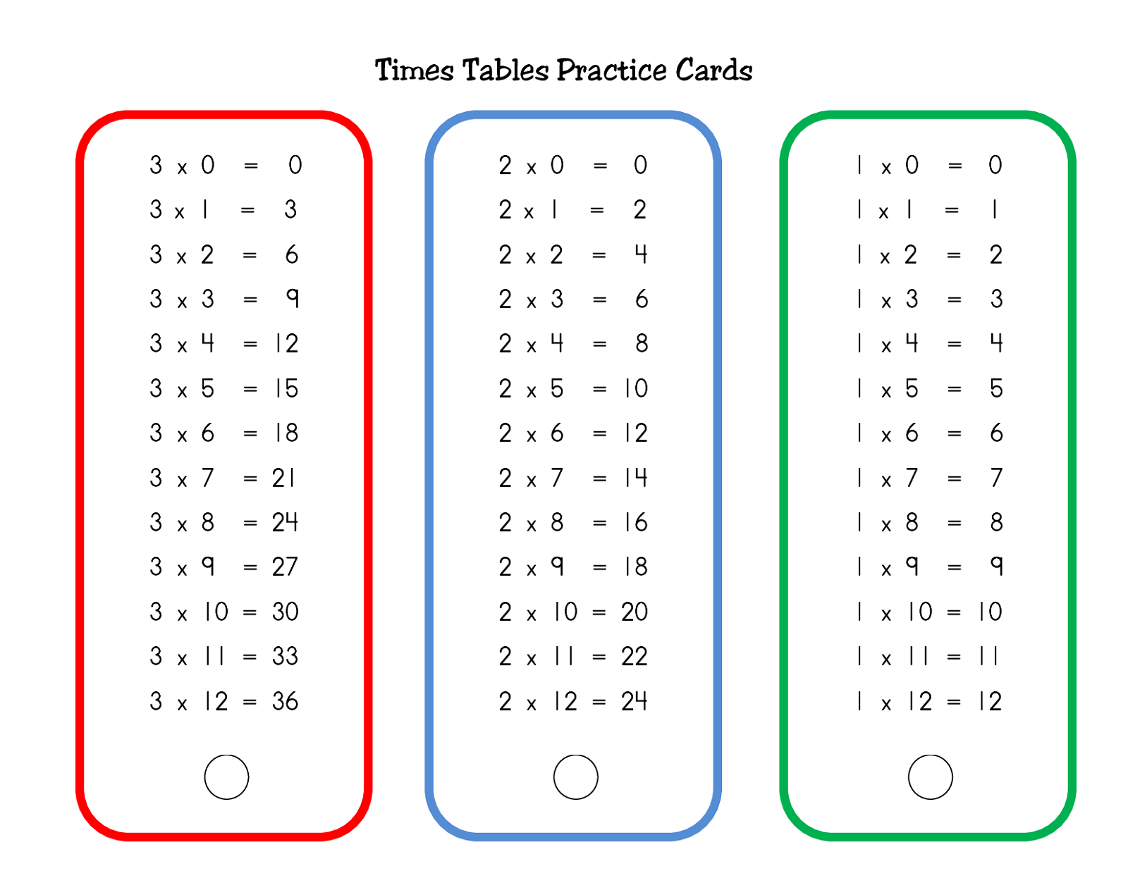 1-times-table-simple