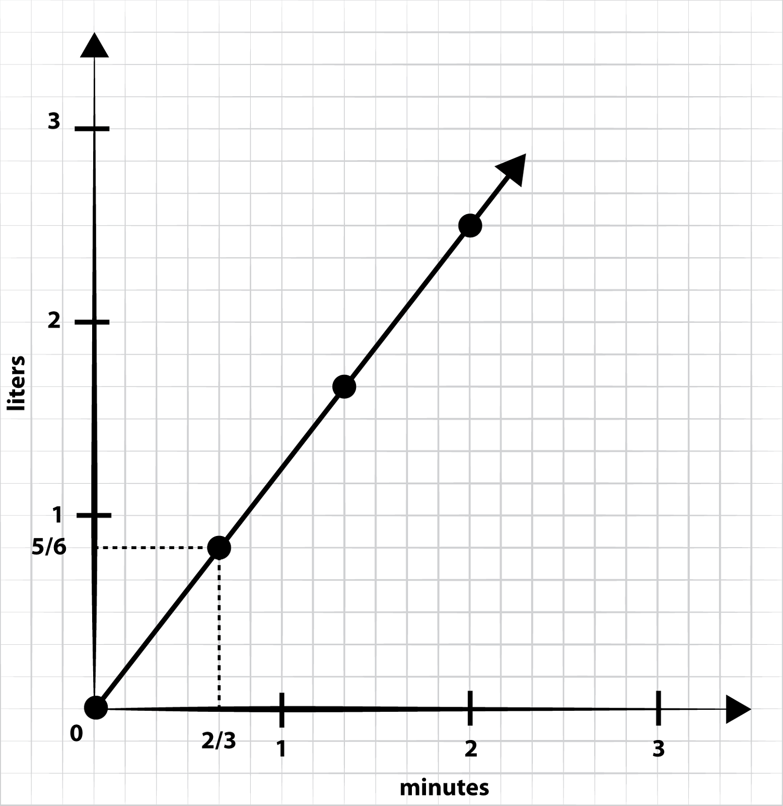 math-grids-worksheets-for-kids