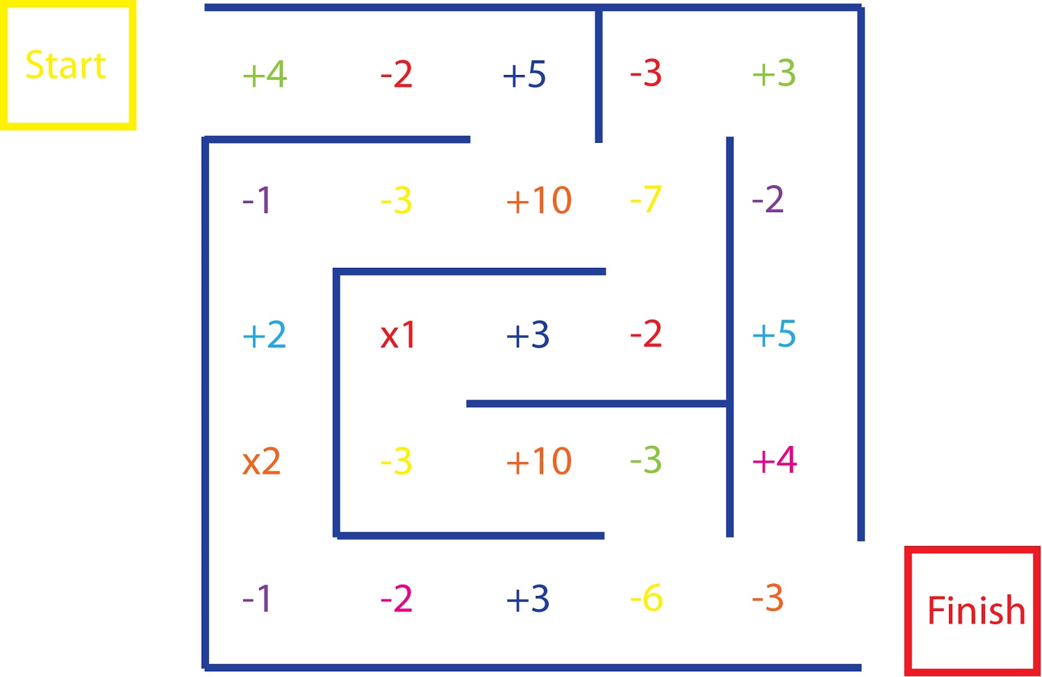 math-maze-worksheets-colorful