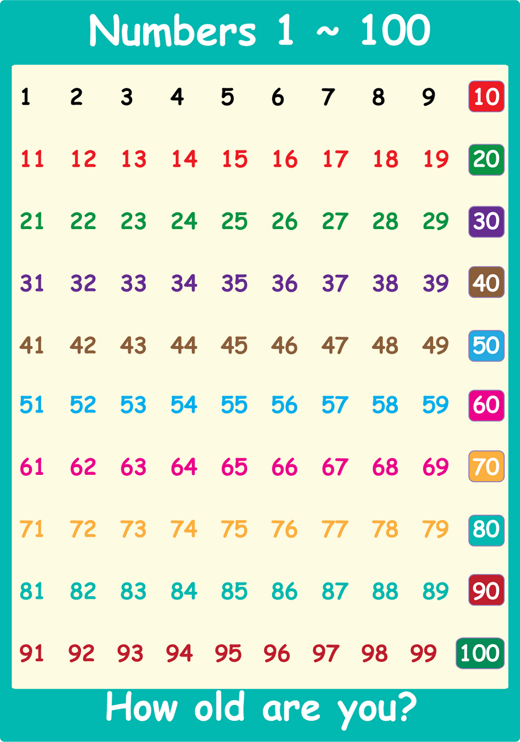 chart-of-numbers-1-100-free