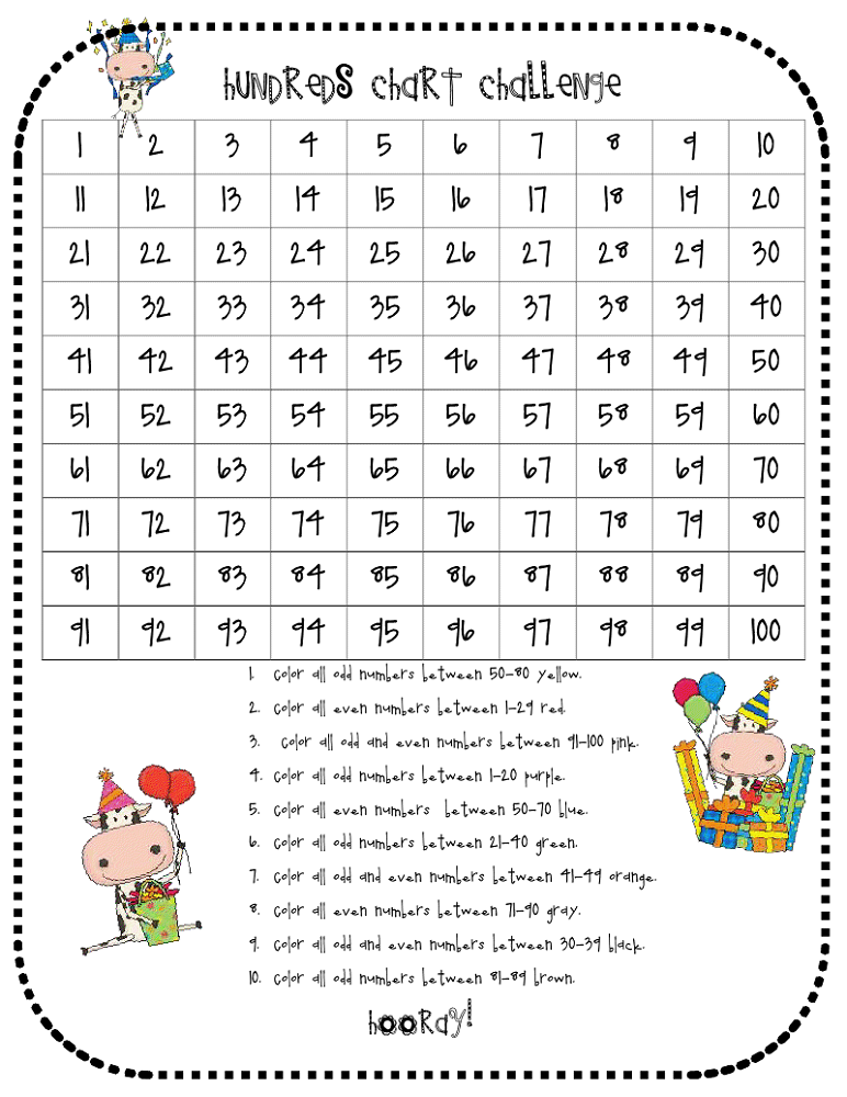 Even And Odd Numbers Worksheets Free Printable