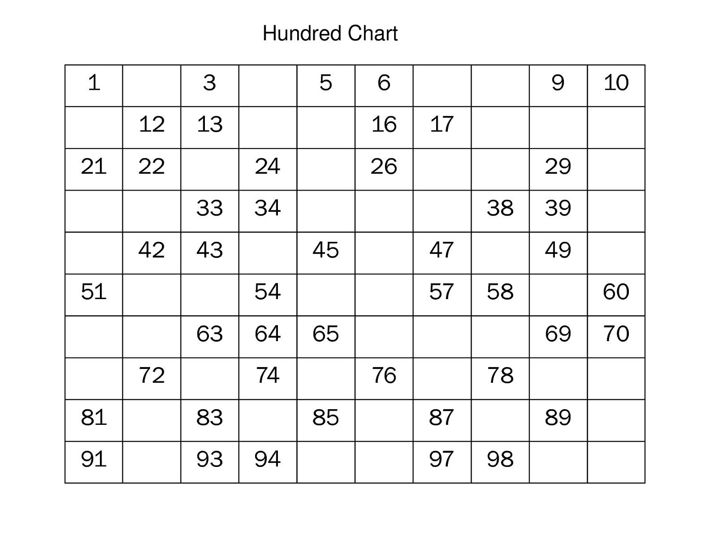 number worksheets 1-100 chart
