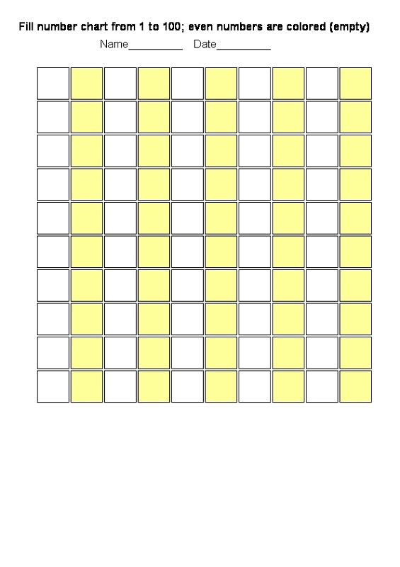 blank number chart 1-100 colored