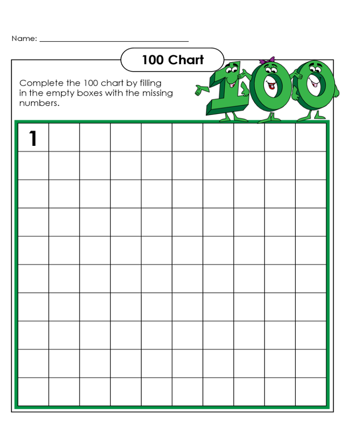 blank number chart 1-100 for kids